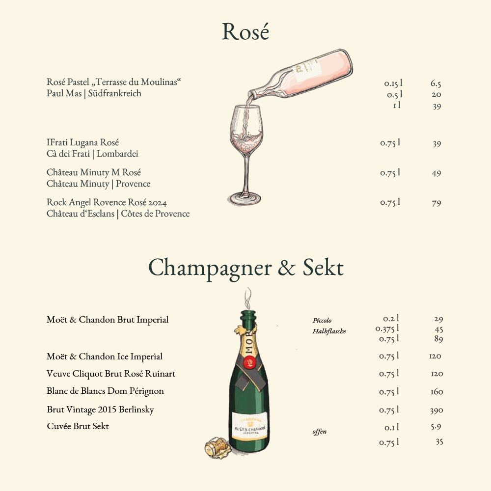 Gruppenkarte mit Getränke 5