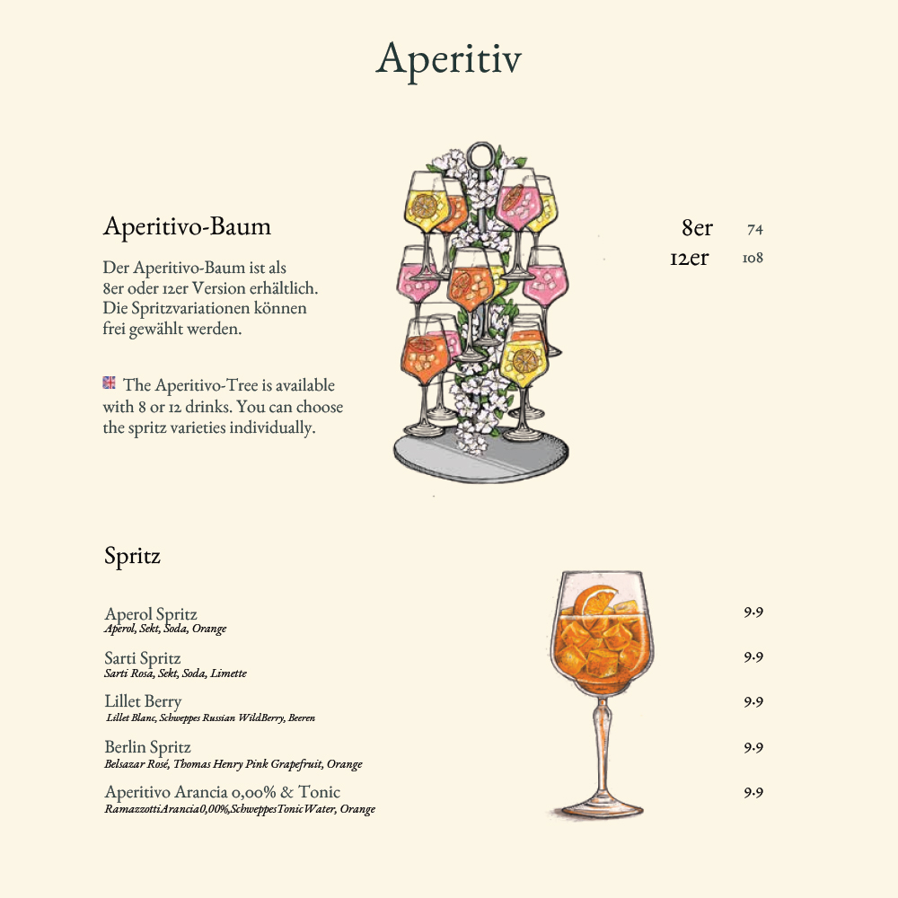 Gruppenkarte mit Getränke 6