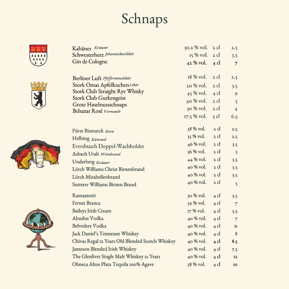 Gruppenkarte mit Getränke 7